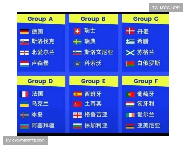 世预赛欧洲区传统格局受挑战 挪威全胜领跑I组 世预赛欧洲区传统格局受挑战 挪威全胜领跑I组